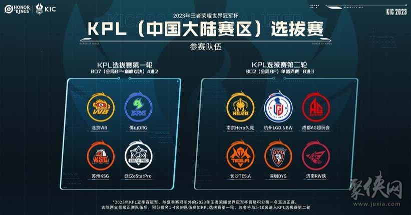 聚焦于KD 聚焦于KD