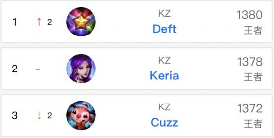 背后的必然 背后的必然