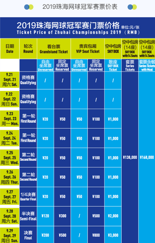 用适配指标 用适配指标